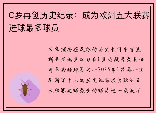 C罗再创历史纪录:成为欧洲五大联赛进球最多球员 C罗再创历史纪录:成为欧洲五大联赛进球最多球员